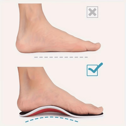 Plantillas Ortopédicas para Arco y Fascitis Plantar