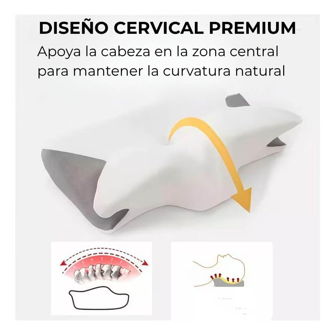 Almohada Ergonómica de Soporte Cervical para Alivio del Dolor