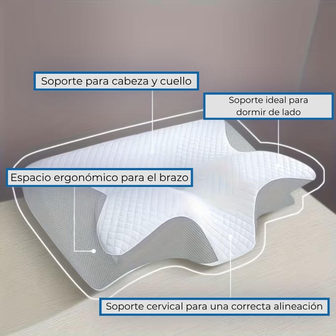 Almohada Ergonómica de Soporte Cervical para Alivio del Dolor