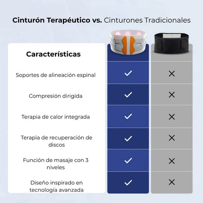 Cinturón de Masaje para Alivio Lumbar