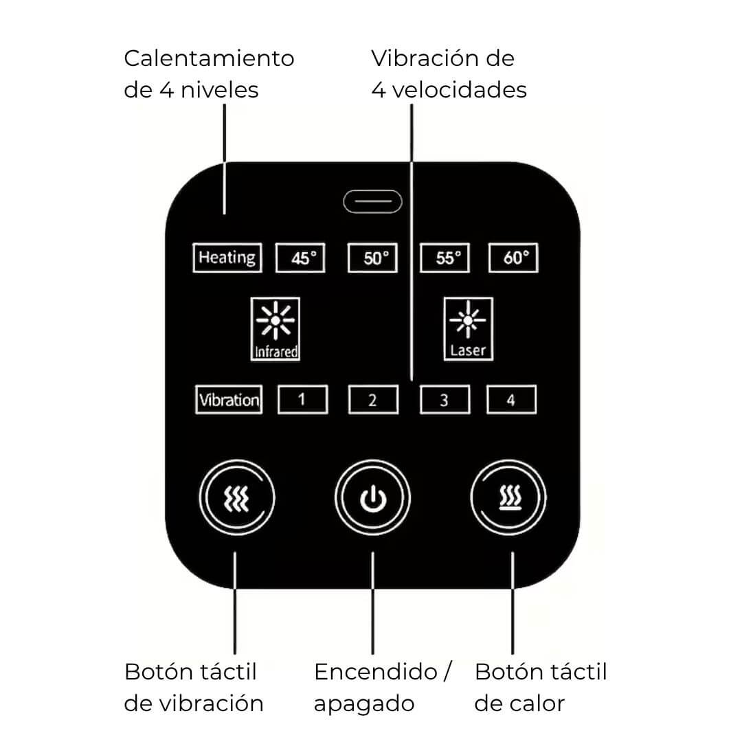 Masajeador para Alivio del Dolor de Rodilla
