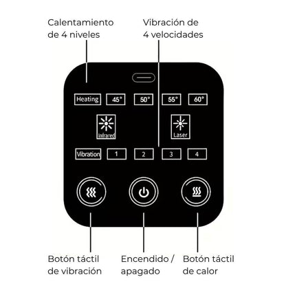 Masajeador para Alivio del Dolor de Rodilla