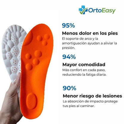 Plantilla Ortopédica Alivio Plantar