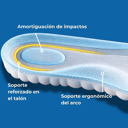 Plantilla Ortopédica Alivio Plantar