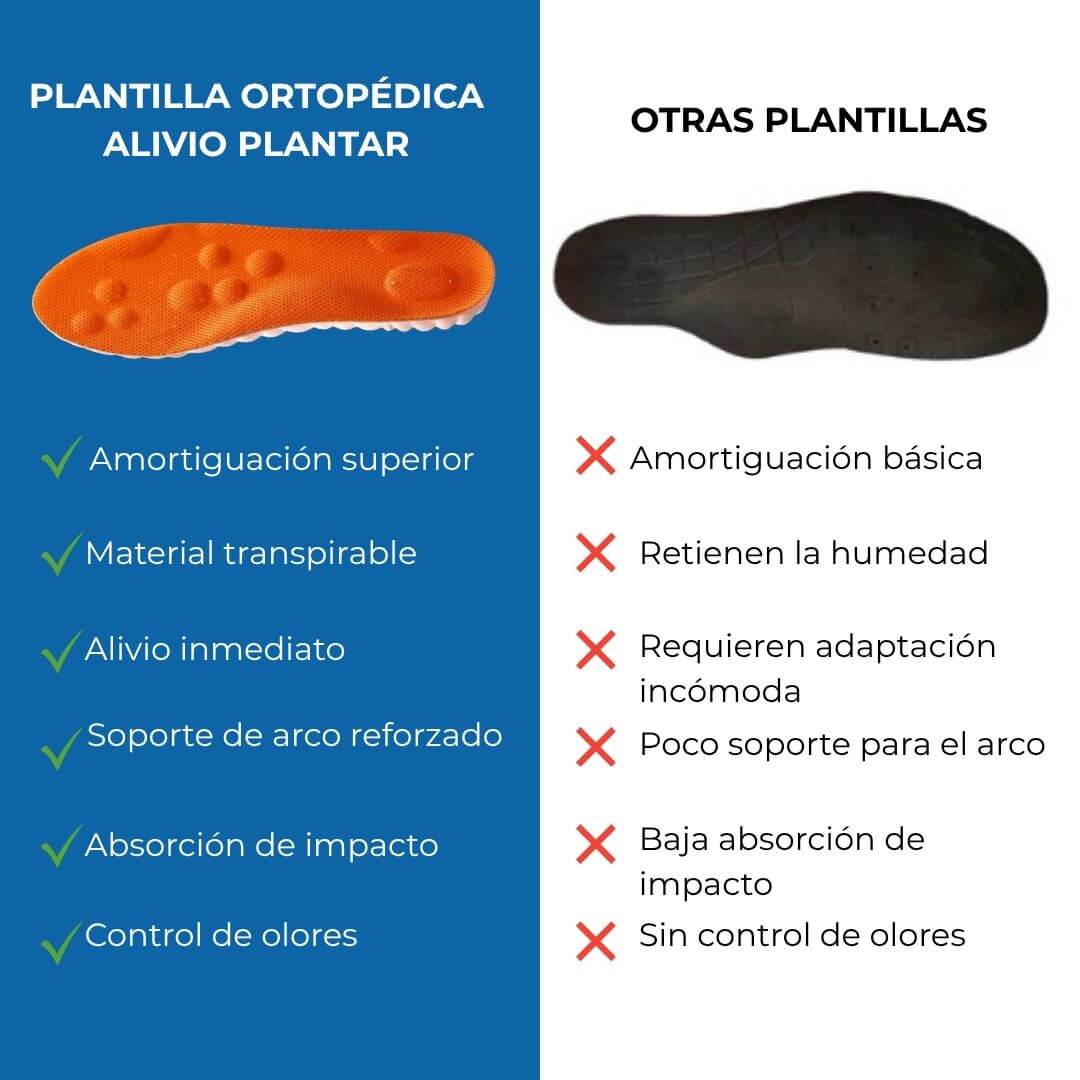 Plantilla Ortopédica Alivio Plantar