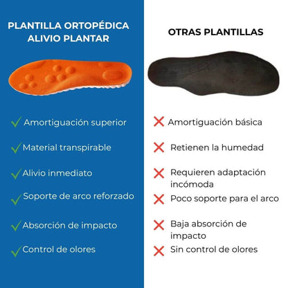 Plantilla Ortopédica Alivio Plantar