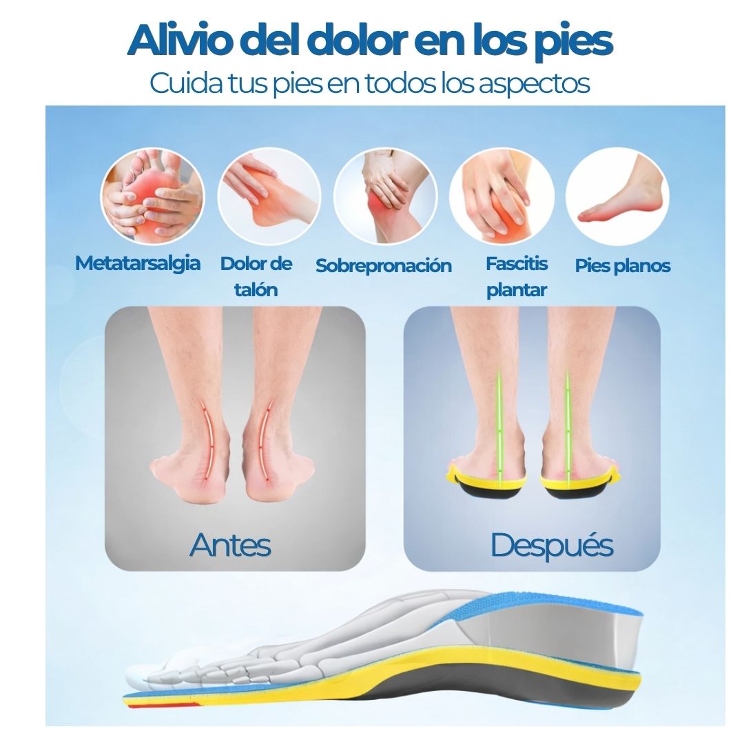 Plantilla Ortopédica Corrección Avanzada del Arco